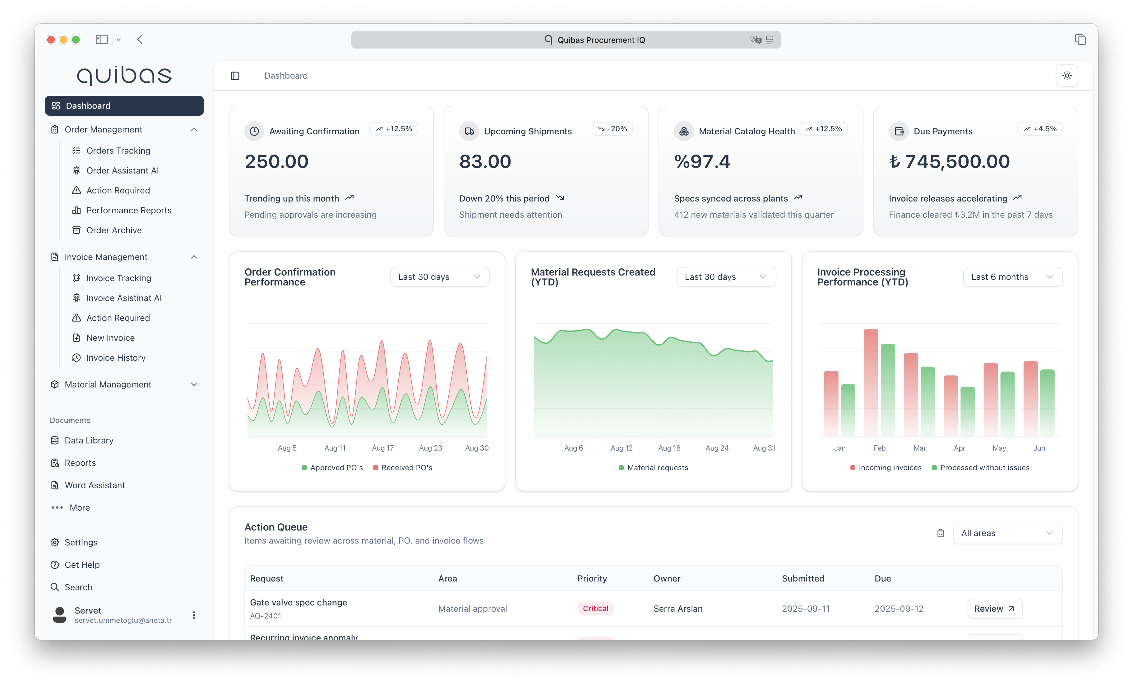Quibas Fatura OCR Dashboard - Farklı formatlardaki faturaların otomatik veri çıkarımı ekranı