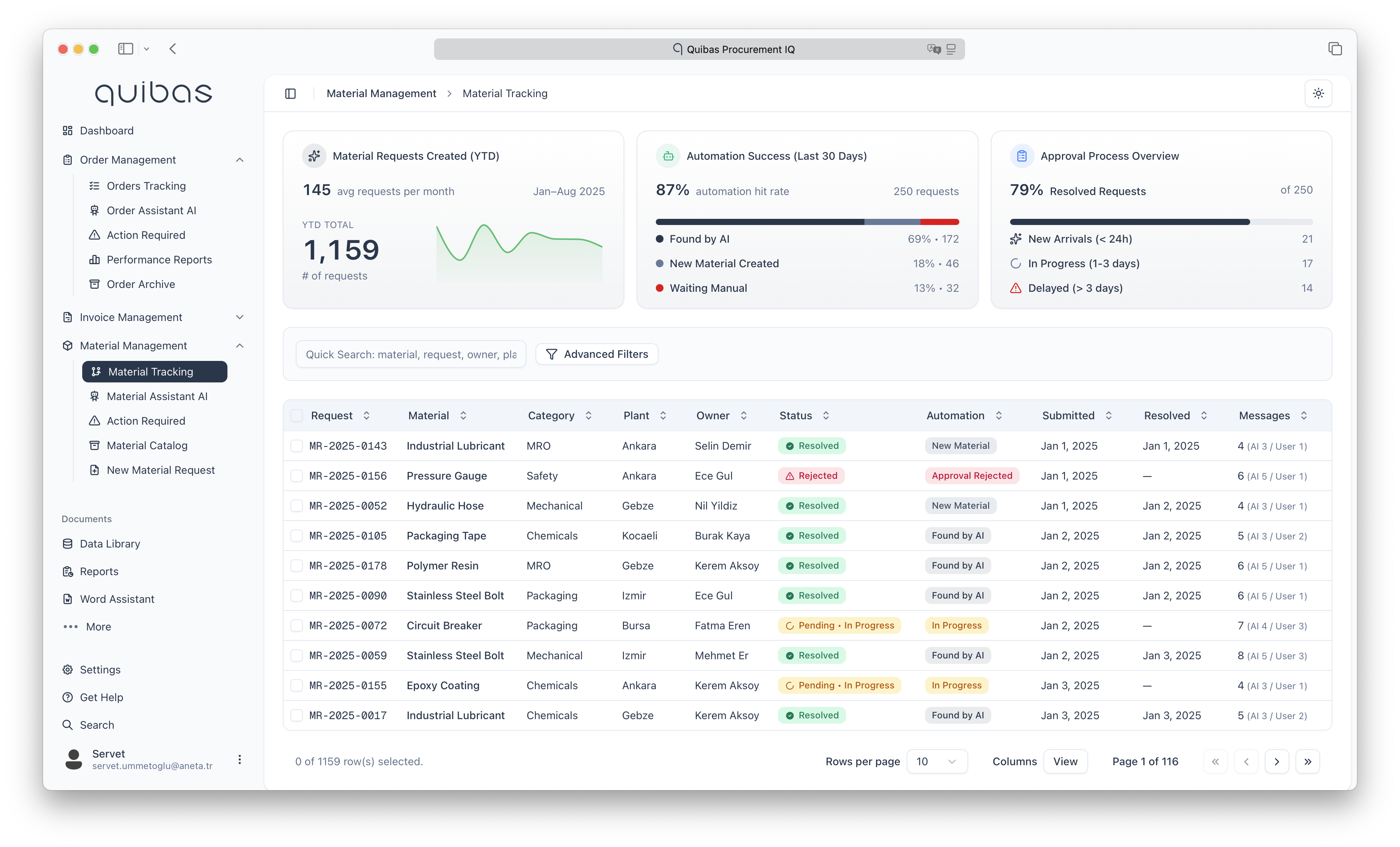 Quibas Yineleme Tespiti Dashboard - Benzer kayıt analizi ve birleştirme ekranı